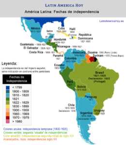 Independencia del imperio español. Tomado de Latin America Hoy.